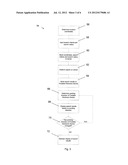 METHOD FOR SORTING AND DISPLAYING DATA ON A PORTABLE ELECTRONIC DEVICE diagram and image