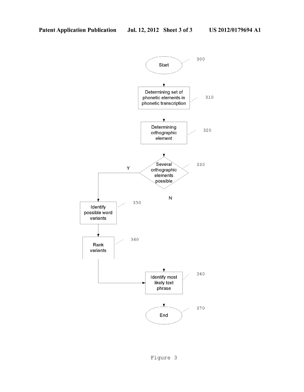 METHOD AND SYSTEM FOR ENHANCING A SEARCH REQUEST - diagram, schematic, and image 04