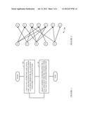 MECHANISM FOR SUPPORTING USER CONTENT FEEDS diagram and image