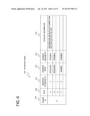 MANAGEMENT METHOD OF COMPUTER SYSTEM, COMPUTER SYSTEM, AND PROGRAM diagram and image