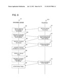 MANAGEMENT METHOD OF COMPUTER SYSTEM, COMPUTER SYSTEM, AND PROGRAM diagram and image