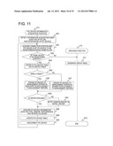 MANAGEMENT METHOD OF COMPUTER SYSTEM, COMPUTER SYSTEM, AND PROGRAM diagram and image