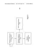 DATA PROCESSING ENVIRONMENT CHANGE MANAGEMENT METHODS AND APPARATUSES diagram and image