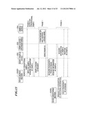 NETWORK MANAGEMENT SYSTEM AND NETWORK MANAGEMENT METHOD diagram and image