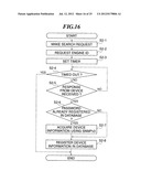 NETWORK MANAGEMENT SYSTEM AND NETWORK MANAGEMENT METHOD diagram and image