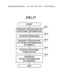 NETWORK MANAGEMENT SYSTEM AND NETWORK MANAGEMENT METHOD diagram and image