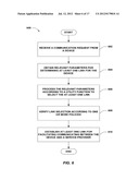 METHOD AND APPARATUS FOR IMPROVING MANAGEMENT OF NETWORK RESOURCES FOR     DEVICES diagram and image