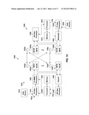 METHOD AND APPARATUS FOR IMPROVING MANAGEMENT OF NETWORK RESOURCES FOR     DEVICES diagram and image