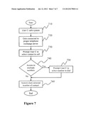 System and Method for Controlled Access to Up-To-Date Contact Information diagram and image