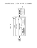 PROCESS MANAGEMENT USING REPRESENTATION STATE TRANSFER ARCHITECTURE diagram and image