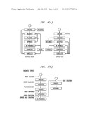 PROCESS MANAGEMENT USING REPRESENTATION STATE TRANSFER ARCHITECTURE diagram and image