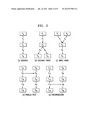 PROCESS MANAGEMENT USING REPRESENTATION STATE TRANSFER ARCHITECTURE diagram and image