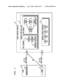 PROCESS MANAGEMENT USING REPRESENTATION STATE TRANSFER ARCHITECTURE diagram and image