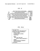 PROCESS MANAGEMENT USING REPRESENTATION STATE TRANSFER ARCHITECTURE diagram and image