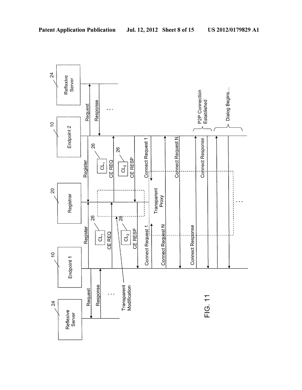 System and Method for Enabling a Peer-to-Peer (P2P) Connection - diagram, schematic, and image 09