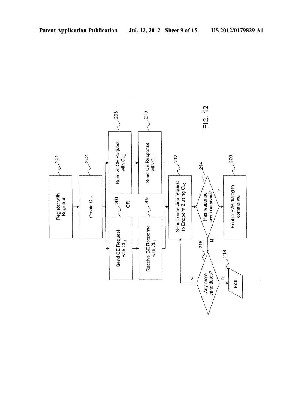 System and Method for Enabling a Peer-to-Peer (P2P) Connection - diagram, schematic, and image 10
