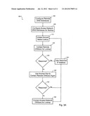 DOMAIN NAME SERVICE RESOLVER diagram and image