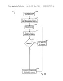 DOMAIN NAME SERVICE RESOLVER diagram and image