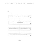 Mechanism for Memory Change Tracking During Migration of Virtual Machine     (VM)  with VM-Controlled Assigned Peripherals diagram and image