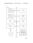 Mechanism for Memory Change Tracking During Migration of Virtual Machine     (VM)  with VM-Controlled Assigned Peripherals diagram and image