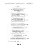 SEMICONDUCTOR MEMORY SYSTEM HAVING A SNAPSHOT FUNCTION diagram and image