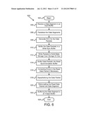 APPARATUS, SYSTEM, AND METHOD FOR DATA STORAGE USING PROGRESSIVE RAID diagram and image