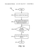 APPARATUS, SYSTEM, AND METHOD FOR DATA STORAGE USING PROGRESSIVE RAID diagram and image