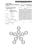 Data Storage Method with (D,K) Moore Graph-Based Network Storage Structure diagram and image