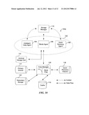 SNAPSHOT STORAGE AND MANAGEMENT SYSTEM WITH INDEXING AND USER INTERFACE diagram and image