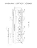 Data Processing Circuit With A Plurality Of Instruction Modes, Method Of     Operating Such A Data Circuit And Scheduling Method For Such A Data     Circuit diagram and image