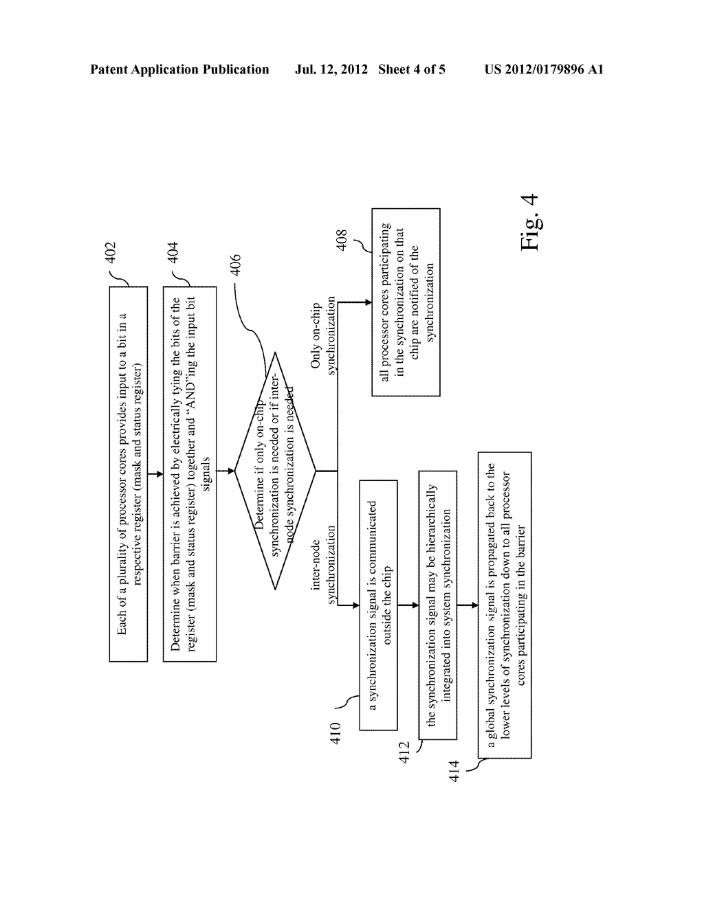 METHOD AND APPARATUS FOR A HIERARCHICAL SYNCHRONIZATION BARRIER IN A     MULTI-NODE SYSTEM - diagram, schematic, and image 05