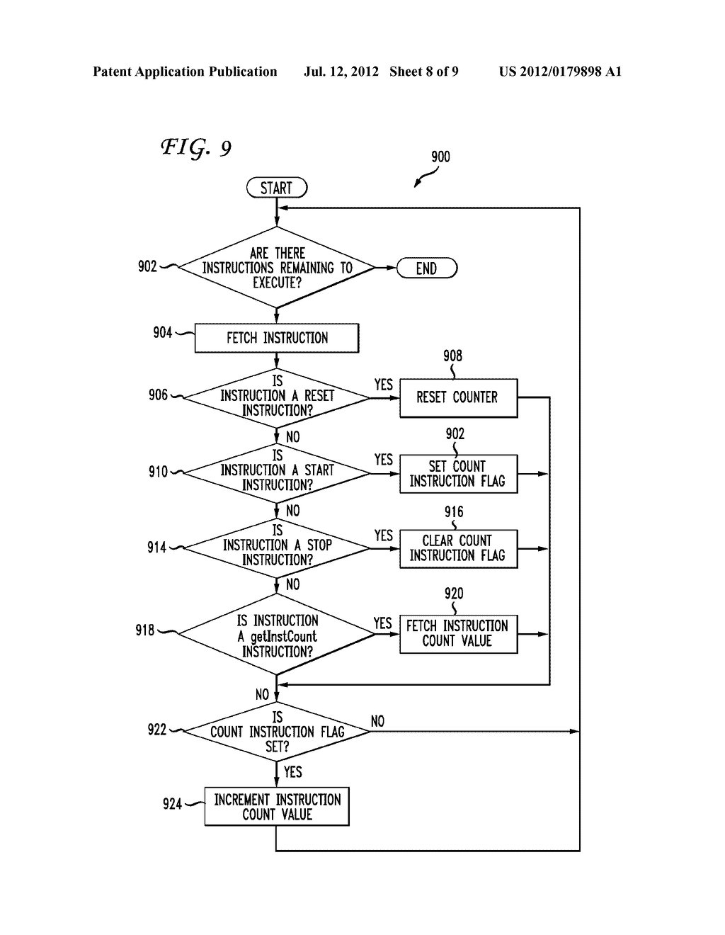 SYSTEM AND METHOD FOR ENFORCING SOFTWARE SECURITY THROUGH CPU STATISTICS     GATHERED USING HARDWARE FEATURES - diagram, schematic, and image 09
