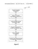 UPGRADEABLE PROCESSOR ENABLING HARDWARE LICENSING diagram and image