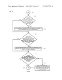 POWER MANAGEMENT IN LINK AGGREGATION FOR DATA TRANSMISSION diagram and image