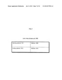 INTEGRATED CIRCUIT, COMPUTER SYSTEM, AND CONTROL METHOD diagram and image