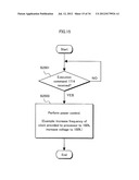 INTEGRATED CIRCUIT, COMPUTER SYSTEM, AND CONTROL METHOD diagram and image