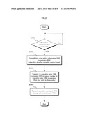 INTEGRATED CIRCUIT, COMPUTER SYSTEM, AND CONTROL METHOD diagram and image