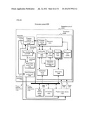 INTEGRATED CIRCUIT, COMPUTER SYSTEM, AND CONTROL METHOD diagram and image