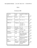 INTEGRATED CIRCUIT, COMPUTER SYSTEM, AND CONTROL METHOD diagram and image