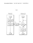 INTEGRATED CIRCUIT, COMPUTER SYSTEM, AND CONTROL METHOD diagram and image