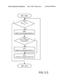 OPTIMIZED POWER SAVINGS IN A STORAGE VIRTUALIZATION SYSTEM diagram and image