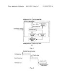 Method and System for Detecting the Frame Boundary of a Data Stream     Received in Forward Error Correction Layer in the Ethernet diagram and image