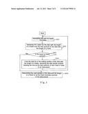 Method and System for Detecting the Frame Boundary of a Data Stream     Received in Forward Error Correction Layer in the Ethernet diagram and image