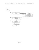 METHODS AND APPARATUS TO GENERATE A WIZARD APPLICATION diagram and image