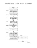 METHODS AND APPARATUS TO GENERATE A WIZARD APPLICATION diagram and image