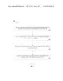 Mechanism for Memory State Restoration of Virtual Machine (VM)-Controlled     Peripherals at a Destination Host Machine During Migration of the VM diagram and image