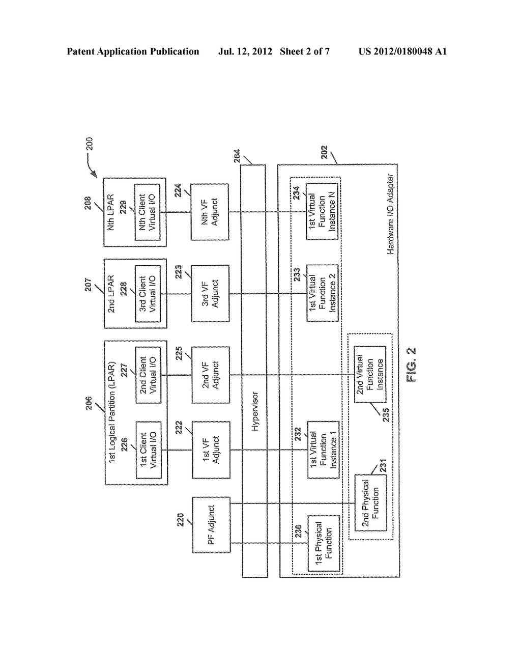 ALLOCATING RESOURCES TO VIRTUAL FUNCTIONS - diagram, schematic, and image 03