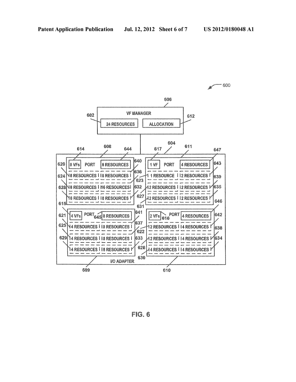 ALLOCATING RESOURCES TO VIRTUAL FUNCTIONS - diagram, schematic, and image 07