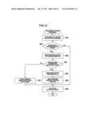 VIRTUAL MACHINE MIGRATION MANAGING METHOD, COMPUTER USING THE METHOD,     VIRTUALIZER USING THE METHOD AND COMPUTER SYSTEM USING THE METHOD diagram and image