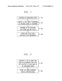 METHODS AND APPARATUS FOR DETECTING DEADLOCK IN MULTITHREADING PROGRAMS diagram and image